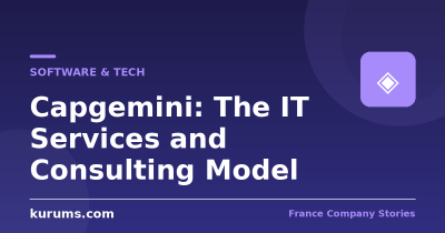 Capgemini: The IT Services and Consulting Model