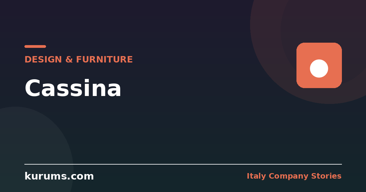 Cassina: Guardian of Modern Furniture Design History