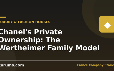 Chanel’s Private Ownership: The Wertheimer Family Model