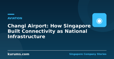 Changi Airport: How Singapore Built Connectivity as National Infrastructure