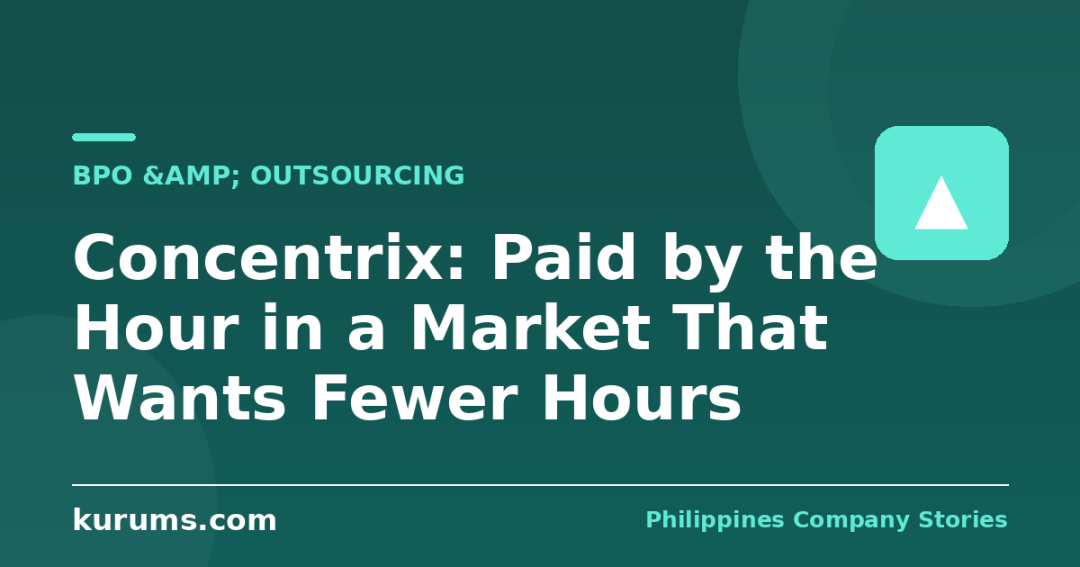 Concentrix: Paid by the Hour in a Market That Wants Fewer Hours