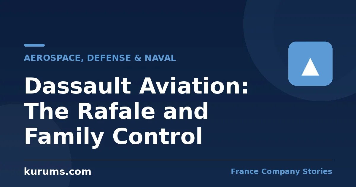 Dassault Aviation: The Rafale and Family Control
