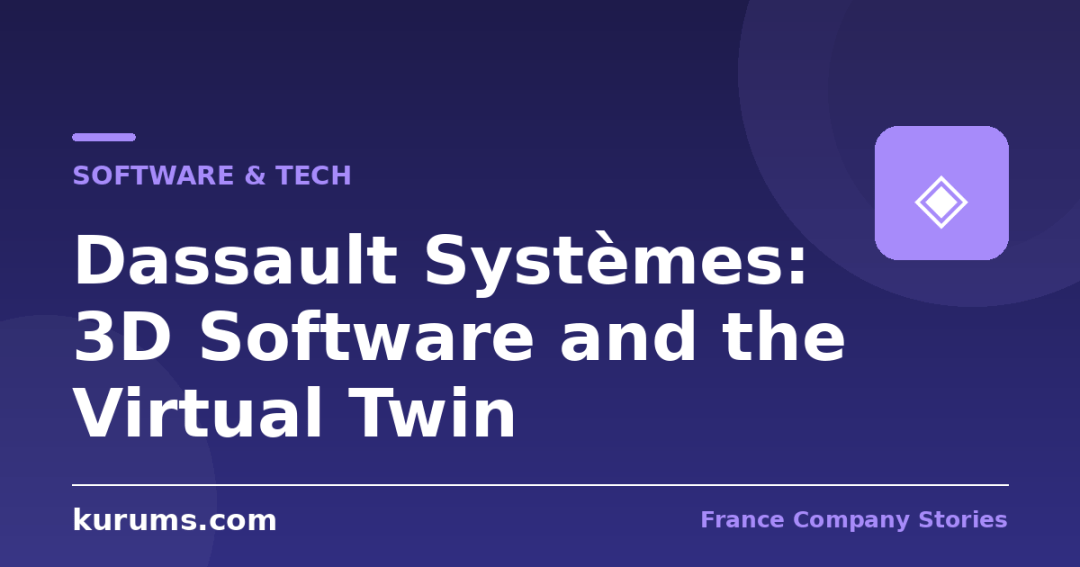 Dassault Systèmes: 3D Software and the Virtual Twin