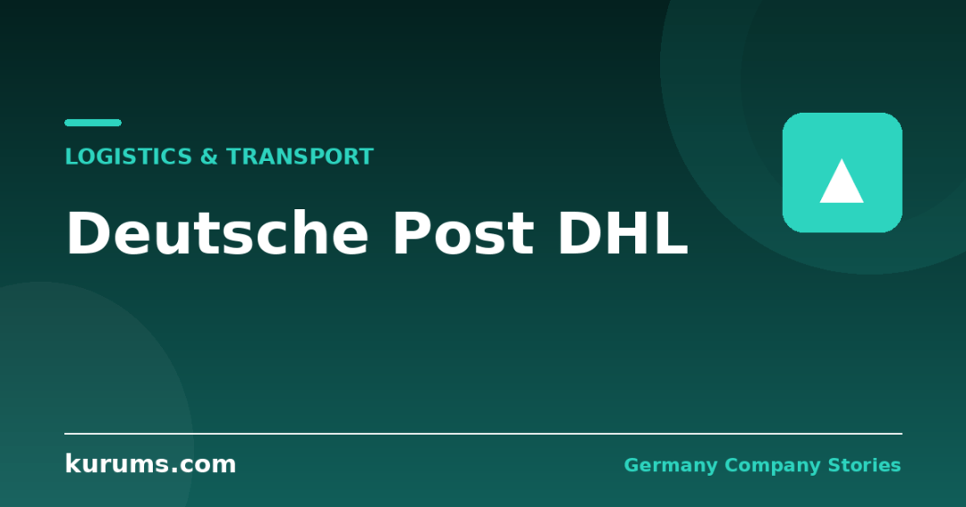 Deutsche Post DHL: From Postal Monopoly to Global Logistics