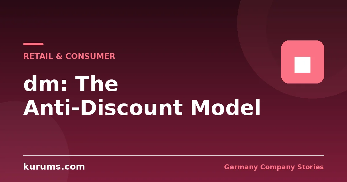 dm and the Anti-Discount Model: Paying More to Sell for Less