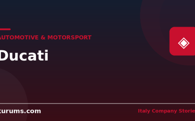 Ducati: How Bologna Built a Premium Motorcycle Powerhouse