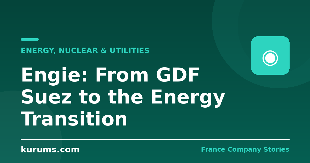 Engie: From GDF Suez to the Energy Transition
