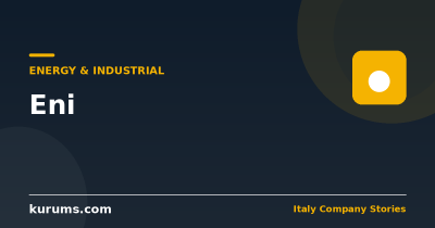 Eni: How Italy Built a Global Energy Major