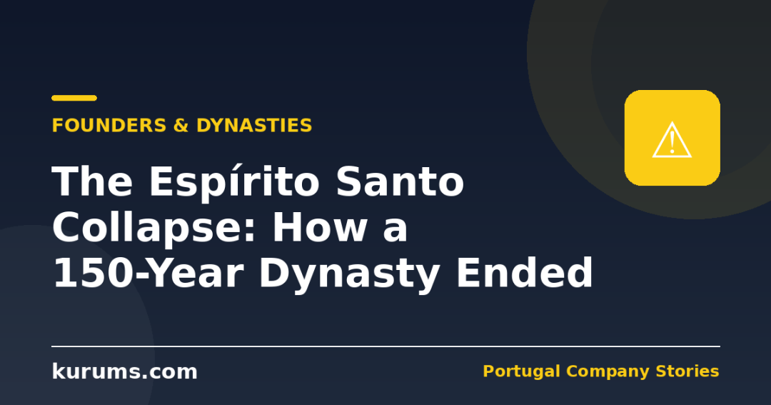 The Espírito Santo Collapse: How a 150-Year Dynasty Ended