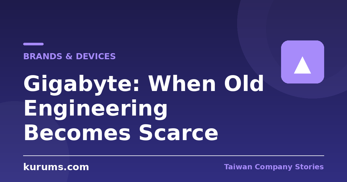 Gigabyte: When Old Engineering Becomes Scarce