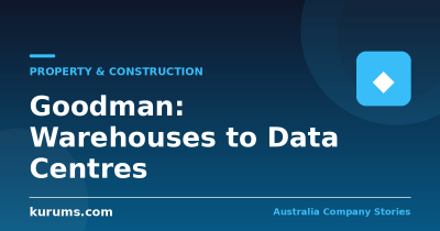 Goodman Group: How a Warehouse Developer Became a Data Centre Company