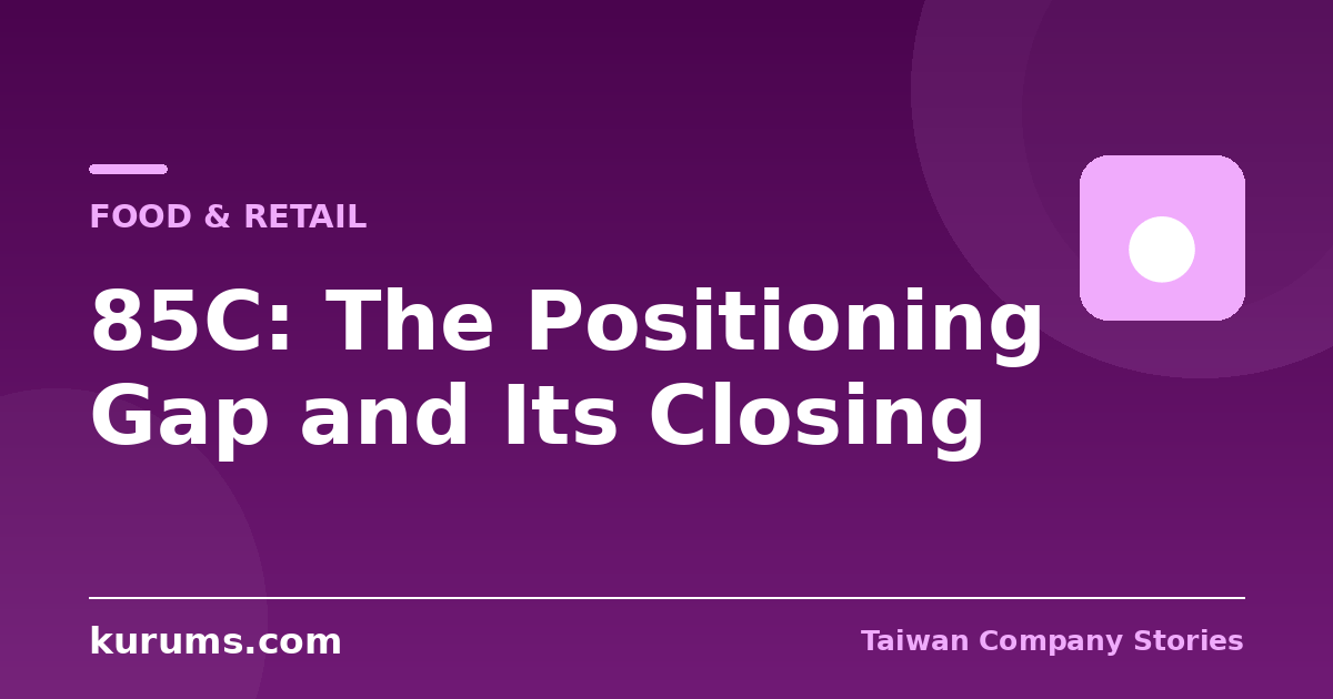 85C: The Positioning Gap and Its Closing