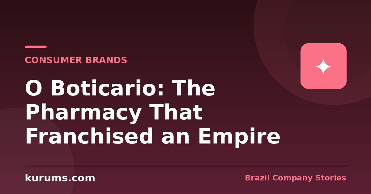 O Boticario: The Pharmacy That Franchised an Empire