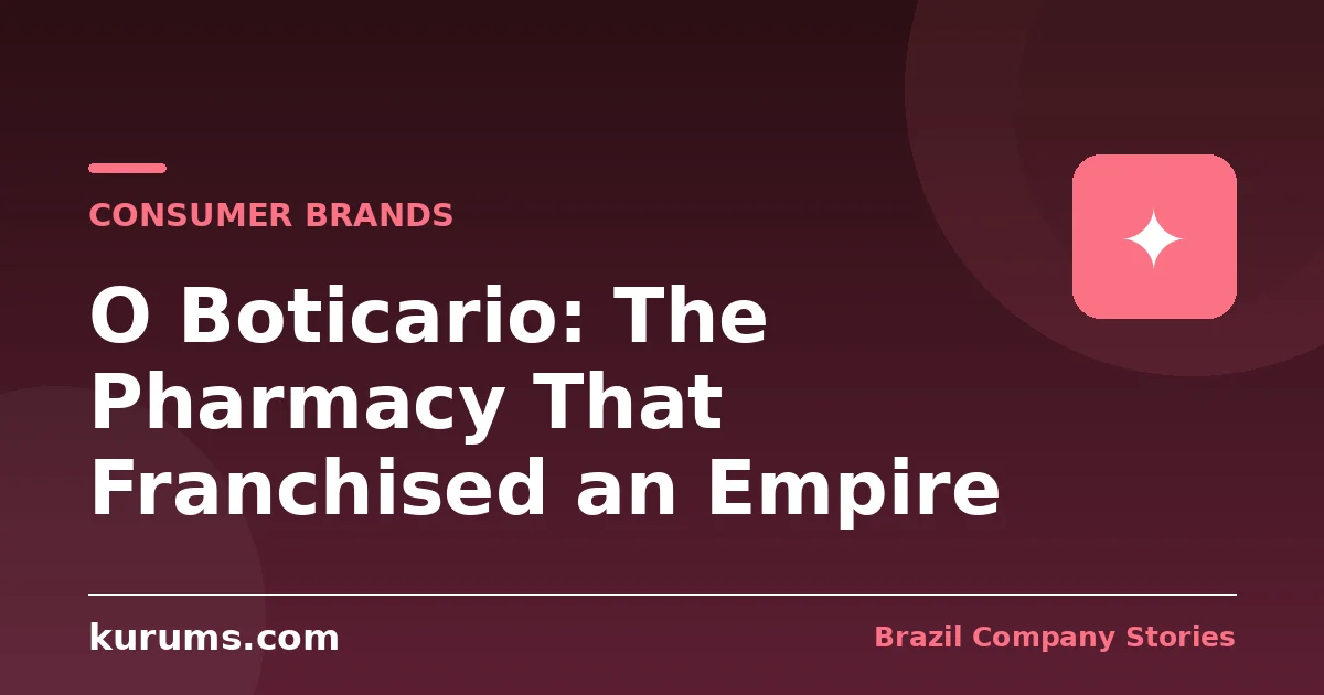 O Boticario: The Pharmacy That Franchised an Empire