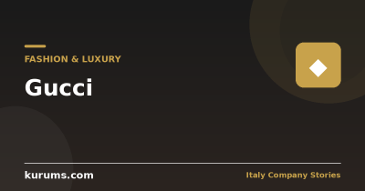Gucci: How Florence Built a Luxury Empire on Reinvention