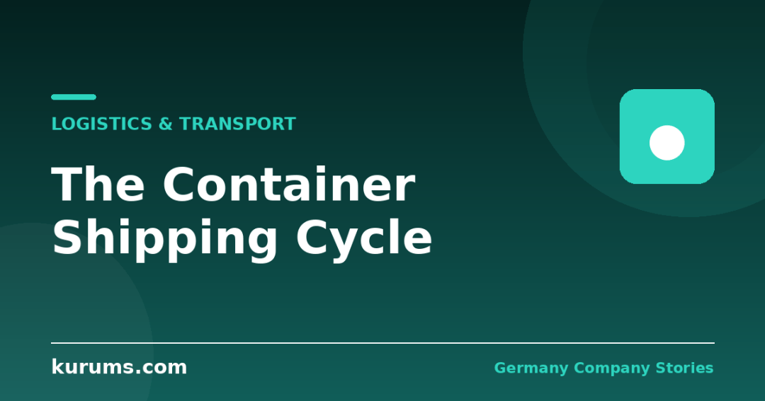 Hapag-Lloyd and the Container Cycle: Feast, Famine and Why It Repeats