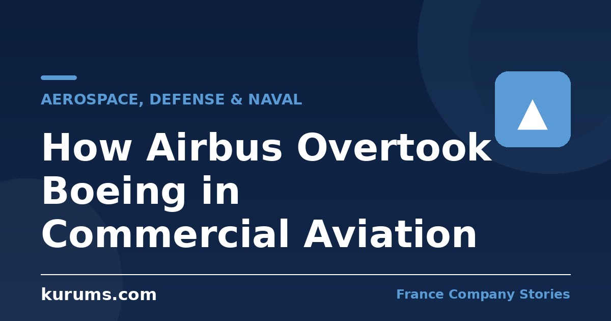 How Airbus Overtook Boeing in Commercial Aviation