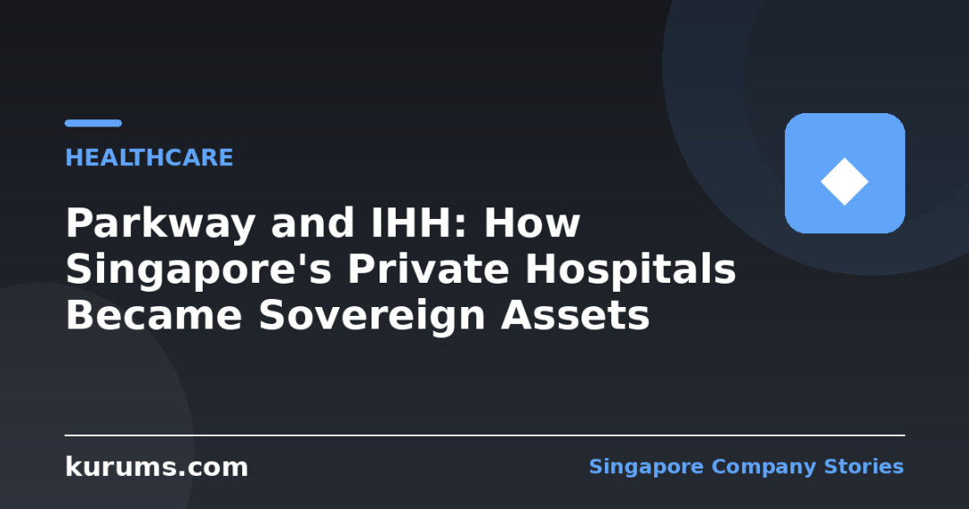 Parkway and IHH: How Singapore's Private Hospitals Became Sovereign Assets