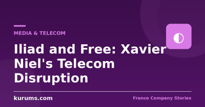 Iliad and Free: Xavier Niel’s Telecom Disruption