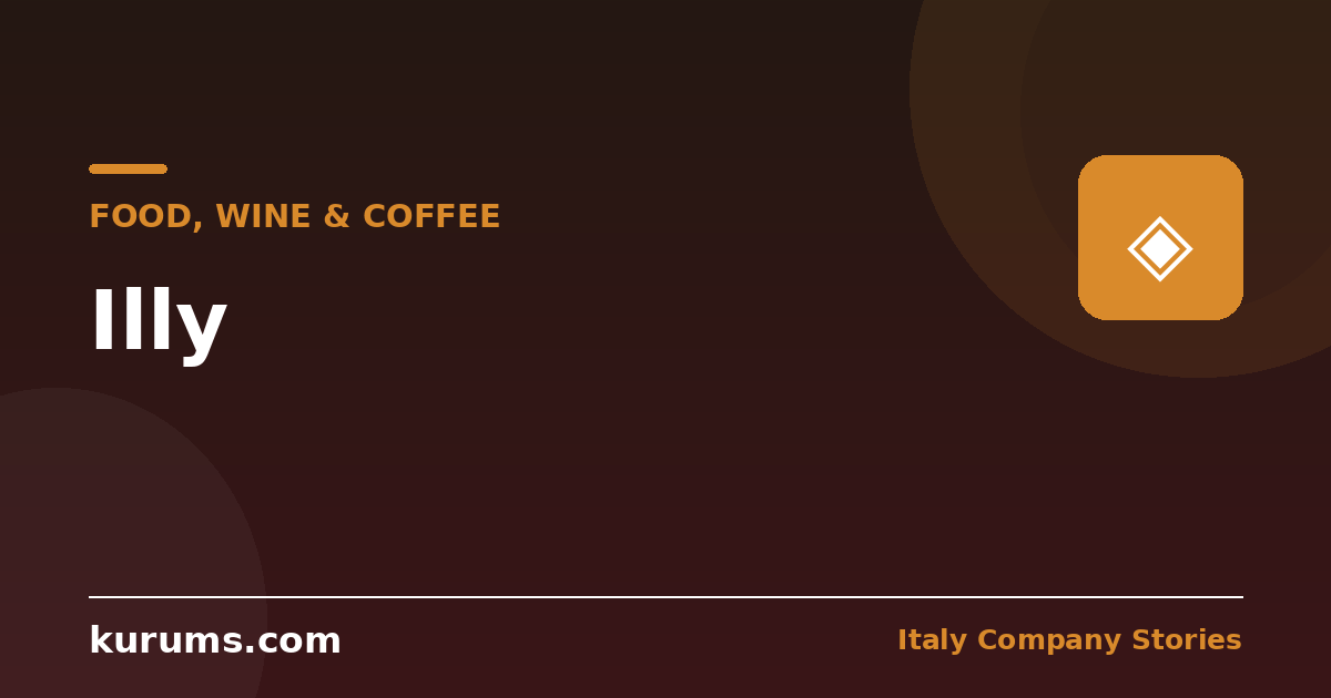 Illy: How Focus and Science Built a Premium Coffee Icon