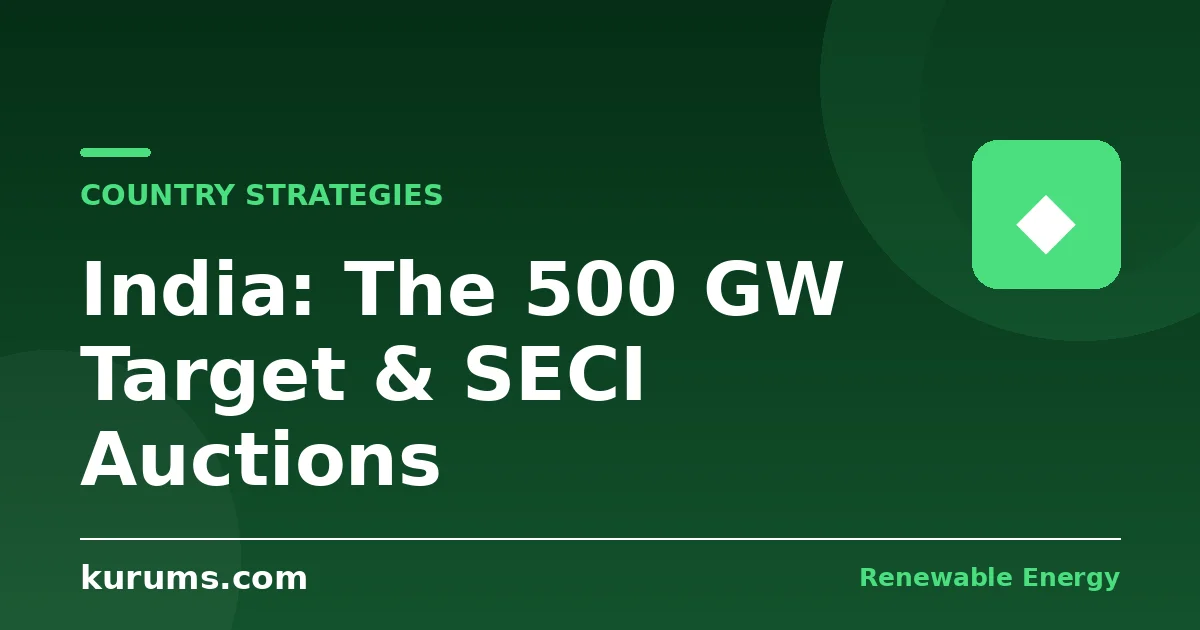 How Does India’s Renewable Energy Strategy Work? The 500 GW Target, SECI Auctions, and the Manufacturing Push