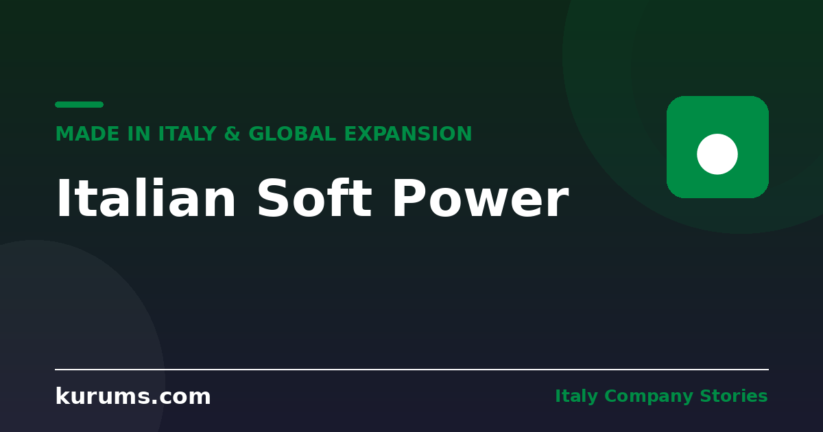 Italian Soft Power: How Culture Becomes Economic Value