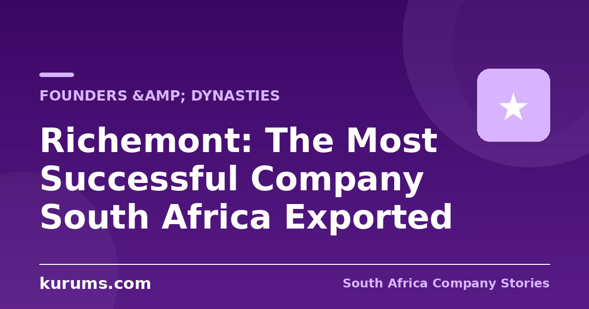 Richemont: The Most Successful Company South Africa Exported