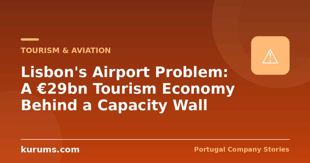 Lisbon’s Airport Problem: A €29bn Tourism Economy Behind a Capacity Wall