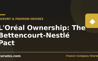 L’Oréal Ownership: The Bettencourt-Nestlé Pact