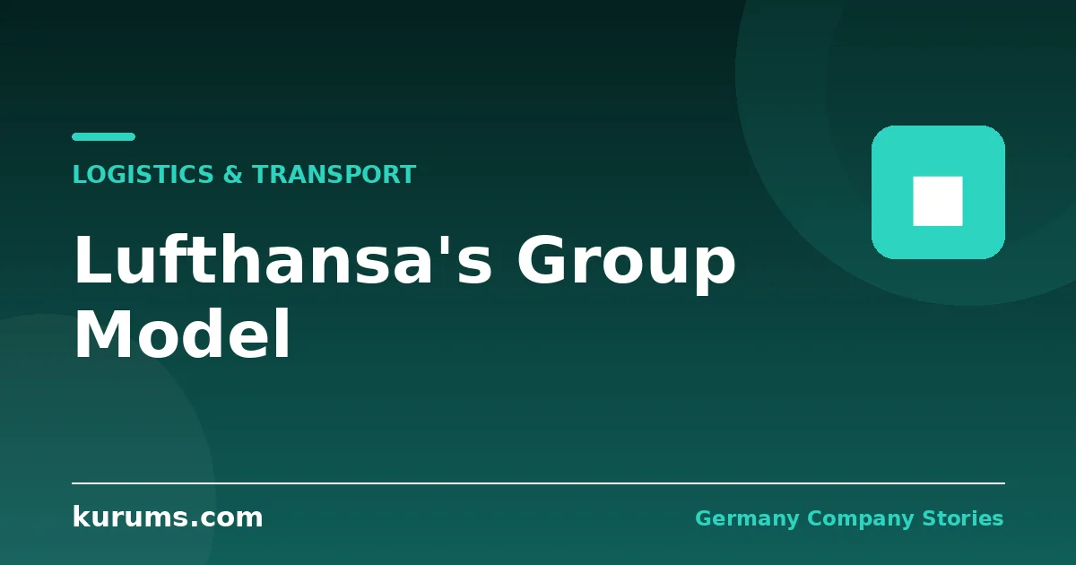 Lufthansa: The Airline Group Model and What the Rescue Really Bought