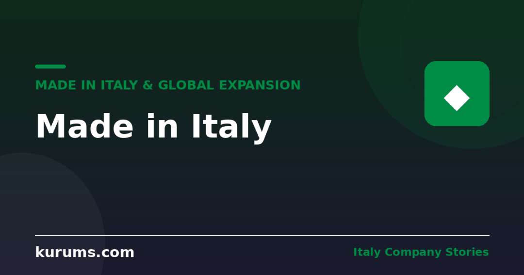 “Made in Italy”: The World’s Most Valuable Country Brand