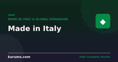 “Made in Italy”: The World’s Most Valuable Country Brand