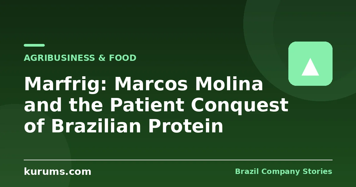 Marfrig: Marcos Molina and the Patient Conquest of Brazilian Protein