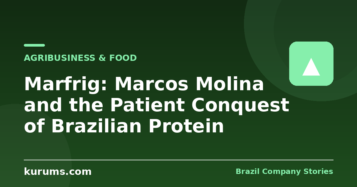 Marfrig: Marcos Molina and the Patient Conquest of Brazilian Protein