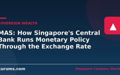 MAS: How Singapore’s Central Bank Runs Monetary Policy Through the Exchange Rate