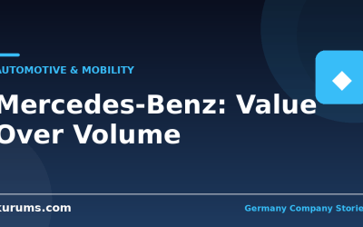 Mercedes-Benz and the Retreat to Luxury: Did Value Over Volume Work?