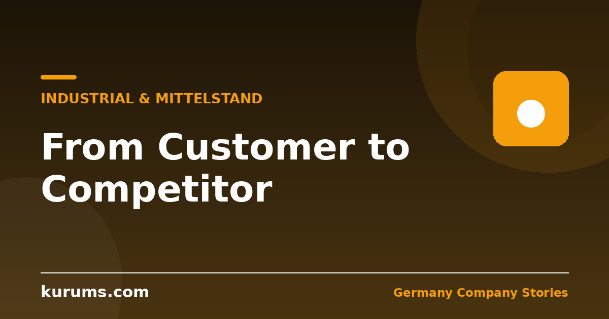 From Customer to Competitor: How China Reshaped the Mittelstand Export Model