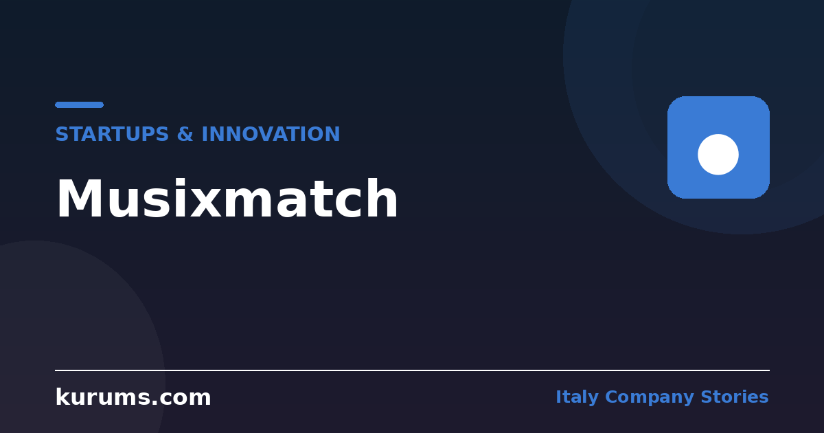 Musixmatch: The Global Music-Data Platform from Bologna