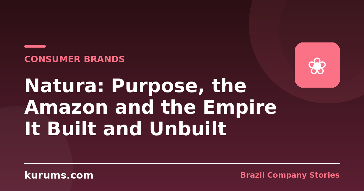 Natura: Purpose, the Amazon and the Empire It Built and Unbuilt