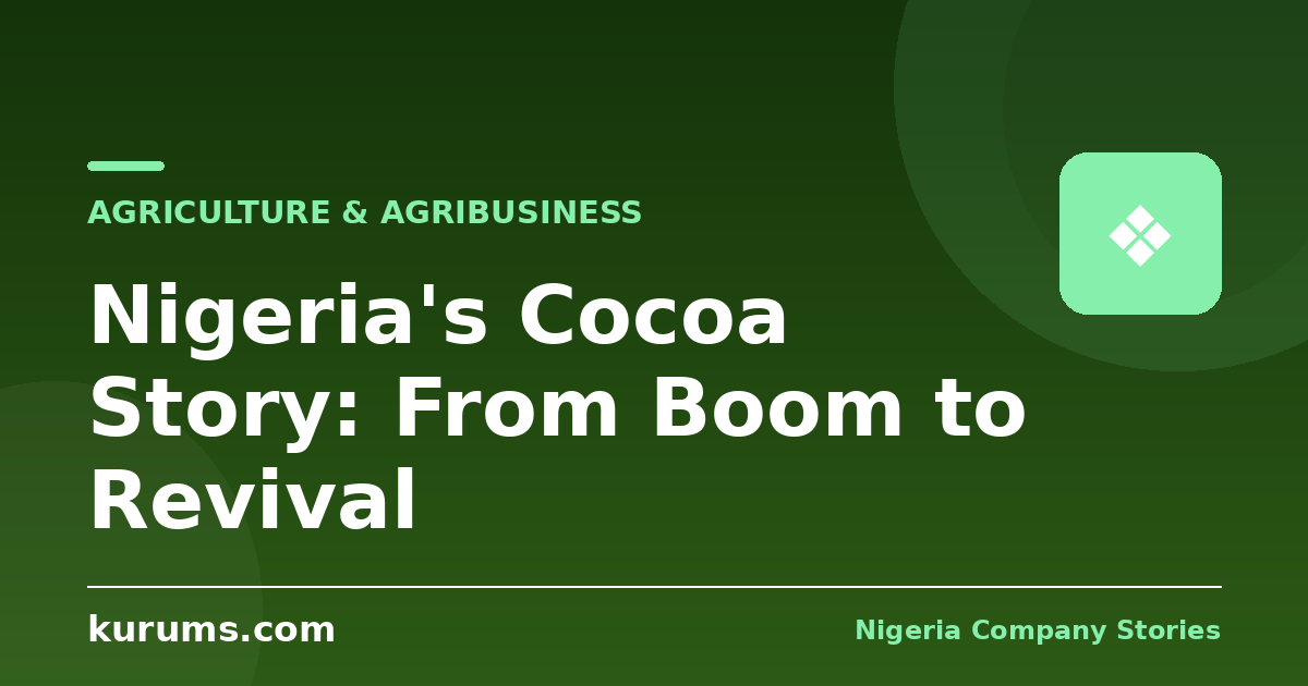 Nigeria's Cocoa Story: From Boom to Revival