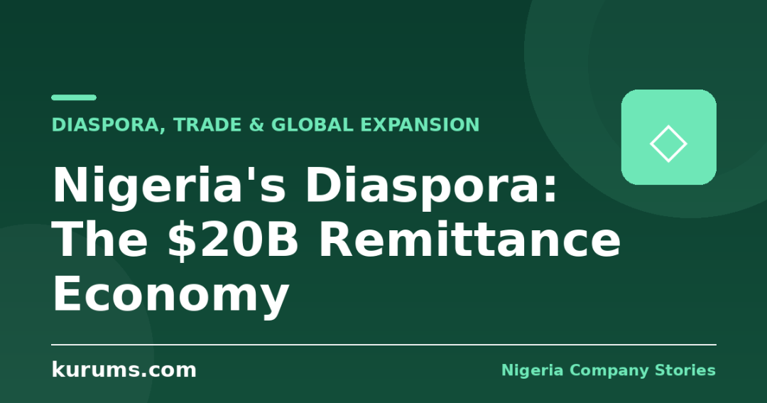 Nigeria’s Diaspora: The $20B Remittance Economy