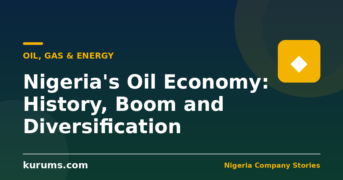 Nigeria's Oil Economy: History, Boom and Diversification