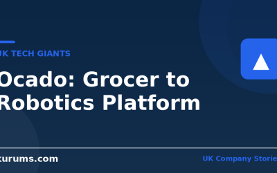 Ocado Group: The Grocer That Became a Robotics Platform