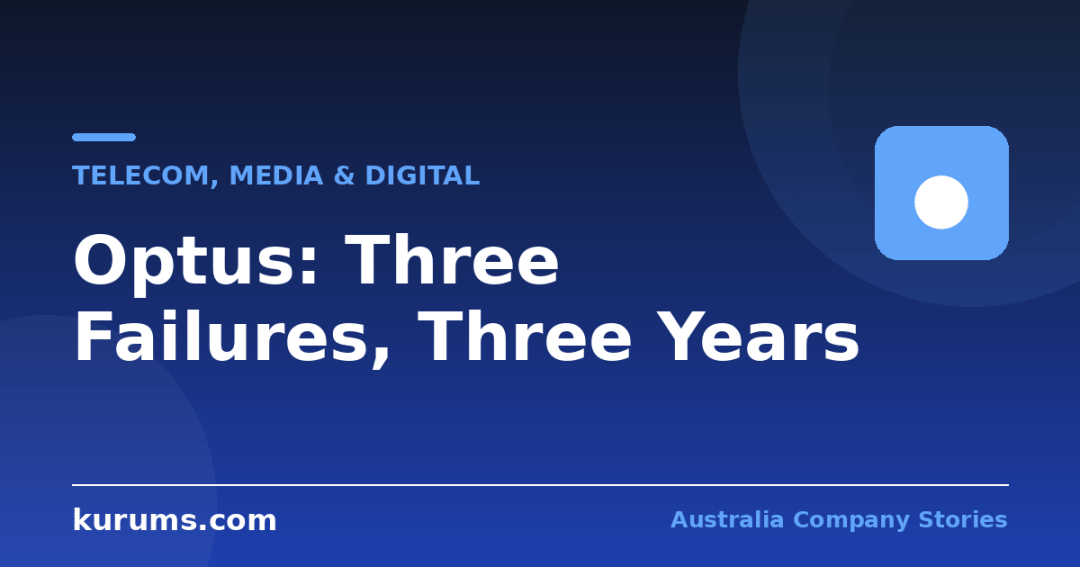 Optus: Three Failures in Three Years and What They Cost