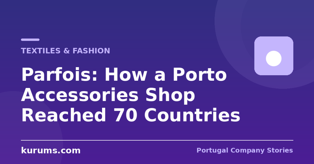 Parfois: How a Porto Accessories Shop Reached 70 Countries