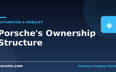 Porsche, Porsche SE and Volkswagen: Germany’s Strangest Ownership Structure