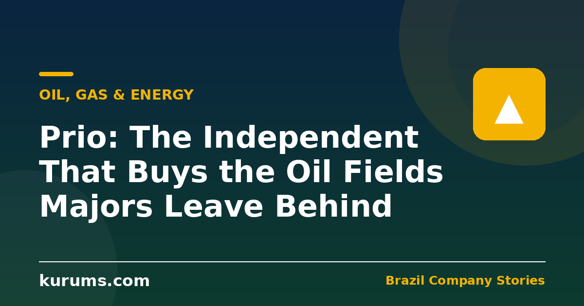 Prio: The Independent That Buys the Oil Fields Majors Leave Behind