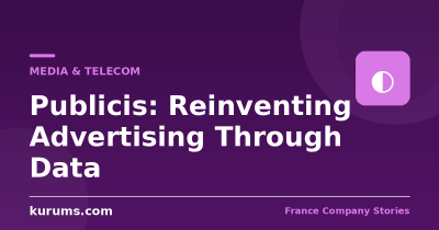 Publicis: Reinventing Advertising Through Data