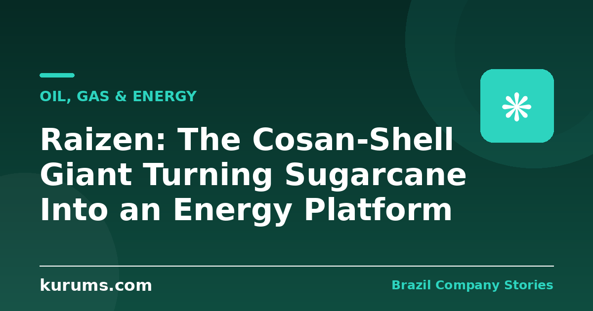 Raizen: The Cosan-Shell Giant Turning Sugarcane Into an Energy Platform