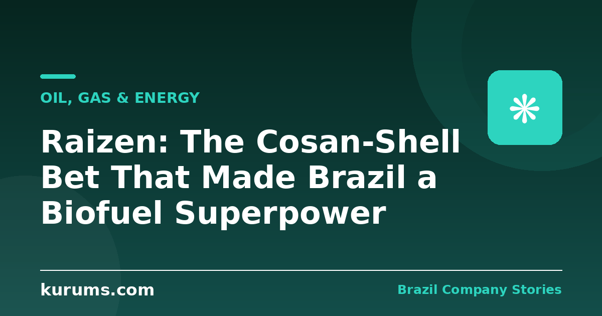 Raizen: The Cosan-Shell Bet That Made Brazil a Biofuel Superpower